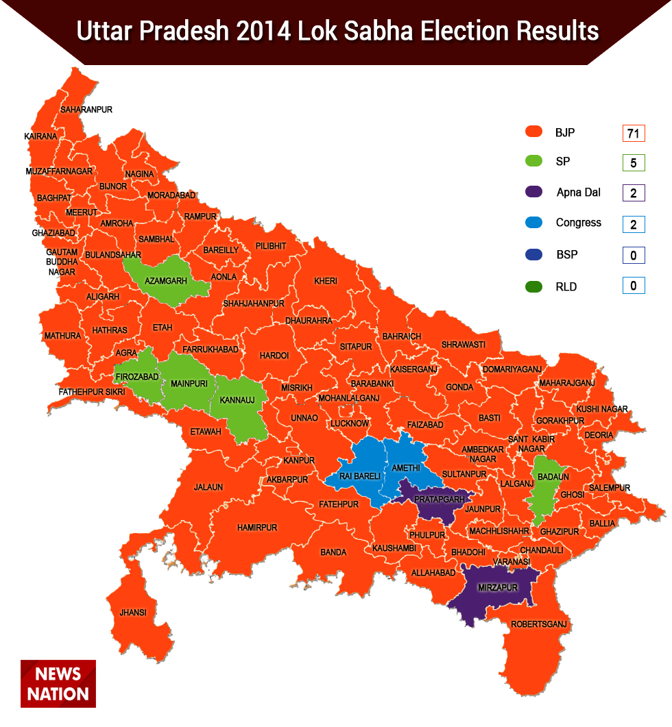 2019 Lok Sabha Election Analysis What Happened In Uttar Pradesh In 2014 Polls What Will Happen