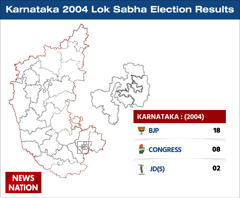 Lok Sabha Elections Results 2019 What Happened In Karnataka A Look