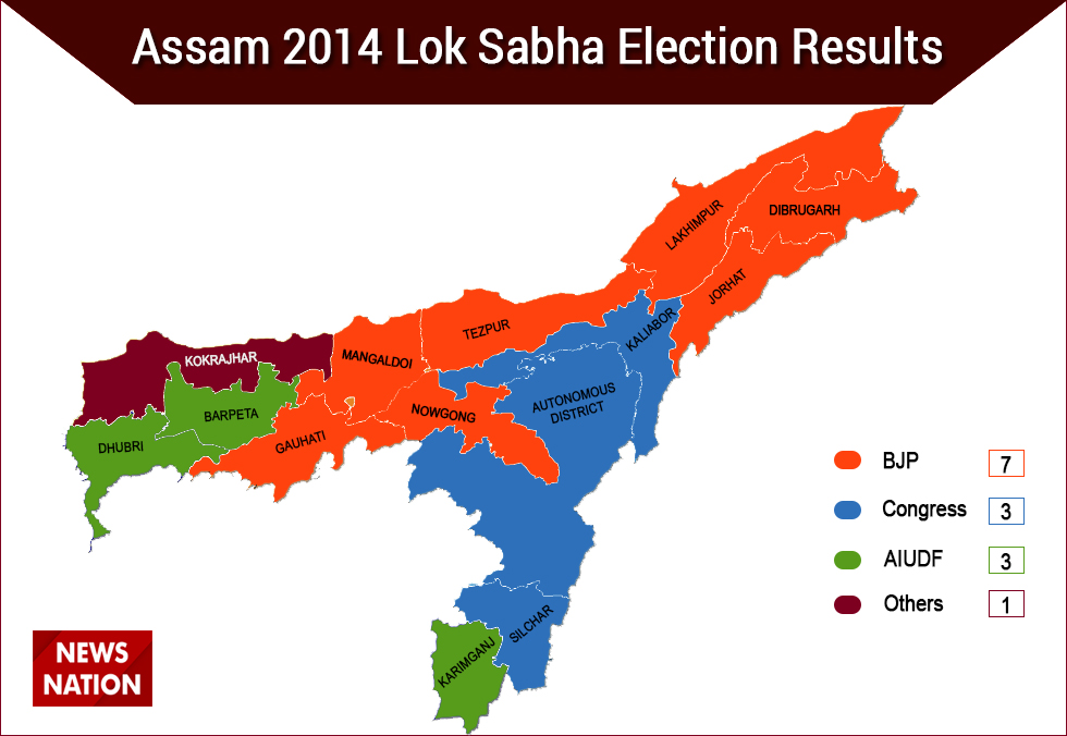 Assam Lok Sabha Election Results 2019 BJP set to surpass its 2014