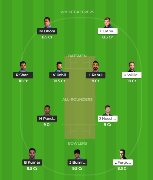 ICC World Cup 2019: India vs New Zealand Dream11 ... - 505 x 595 jpeg 48kB