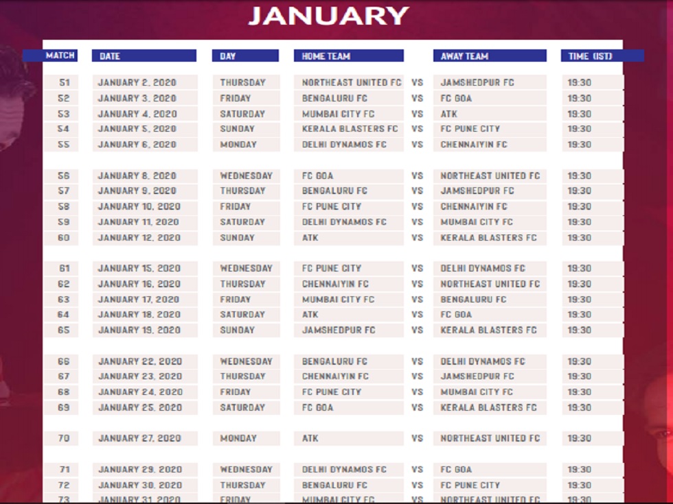 Indian Super League 2019-20 Fixtures: Kerala Blasters to 